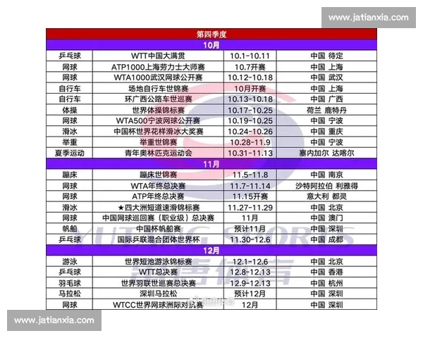 体育网站APP下载指南与热门赛事资讯全掌握一站式服务平台推荐 体育网站APP下载指南与热门赛事资讯全掌握一站式服务平台推荐
