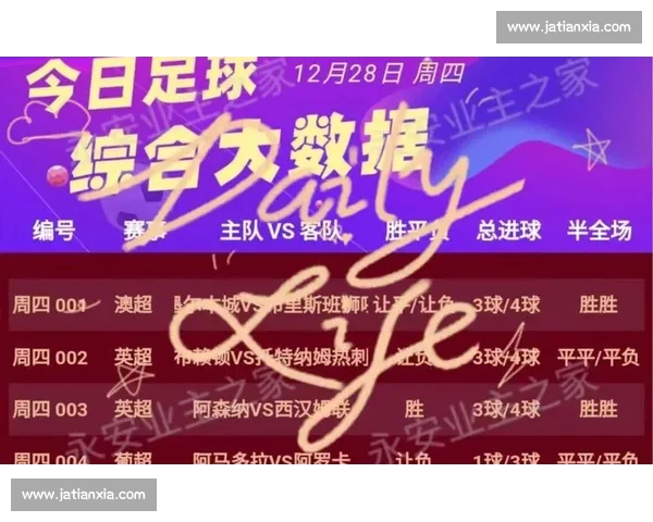 基于大数据分析的全球足球赛事趋势与战术演变研究及球队表现评估