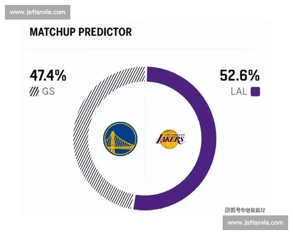 最新NBA伤停名单解读 多名球星缺阵对比赛影响分析