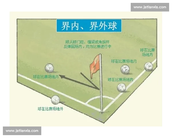 足球比赛中犯规数据深度分析及其对比赛胜负影响研究