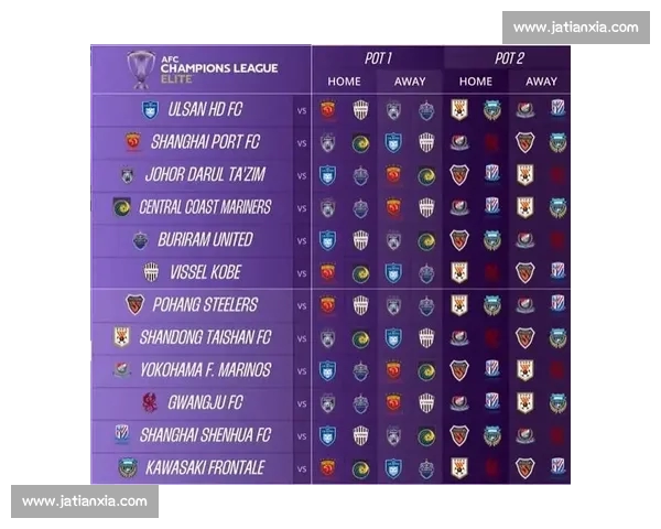 欧冠官网入口一站式导航，轻松获取最新赛事资讯与赛程安排